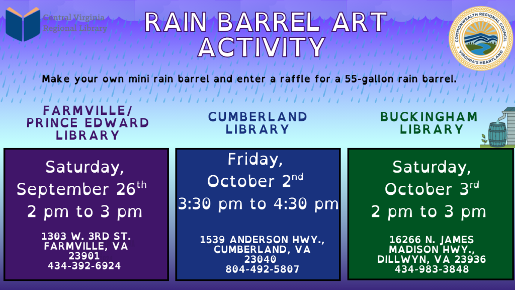 A blue and purple promotional flyer from the Central Virginia Regional Library advertises a Rain Barrel Art Activity at three library locations. The background features illustrated falling raindrops. At the top center, large text reads: Rain Barrel Art Activity Below the title, the flyer states: Attend to enter a raffle for a 55-gallon rain barrel! The Central Virginia Regional Library logo appears in the upper left corner, and the Commonwealth Regional Council logo appears in the upper right. A small illustration of a rain barrel collecting water from a building's downspout appears near the Buckingham Library information. Three program dates, times, and locations are listed: Farmville / Prince Edward Library Saturday, September 26th 2 PM – 3 PM 1303 W. 3rd St. Farmville, VA 23901 434-392-6924 Cumberland Library Friday, October 2nd 3:30 PM – 4:30 PM 1539 Anderson Hwy. Cumberland, VA 23040 804-492-5807 Buckingham Library Saturday, October 3rd 2 PM – 3 PM 16266 N. James Madison Hwy. Dillwyn, VA 23936 434-983-3848 The flyer promotes rain barrel art activities at all three CVRL locations and notes that attending provides an opportunity to enter a raffle for a 55-gallon rain barrel.